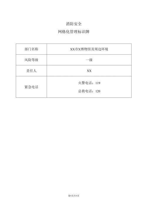 消防安全网格化管理标识牌（2025年XX市X博物馆）.docx