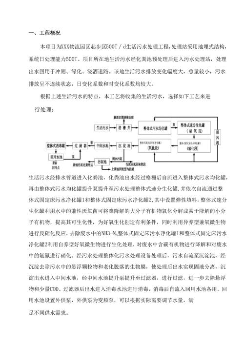 污水处理站工程监理实施细则.docx