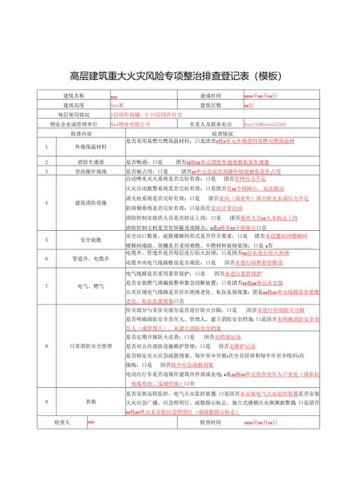 高层建筑重大火灾风险专项整治排查登记表（模板）.docx