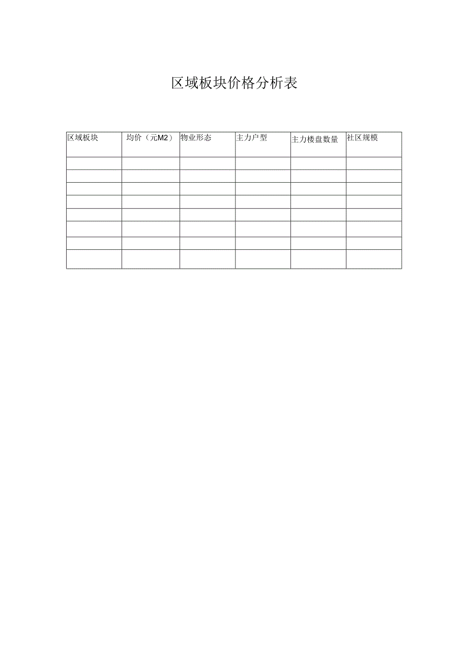 区域板块价格分析表.docx_第1页