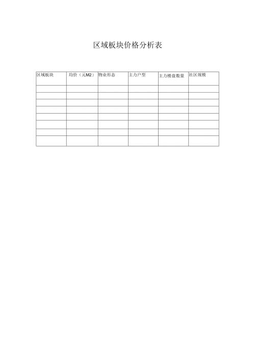 区域板块价格分析表.docx