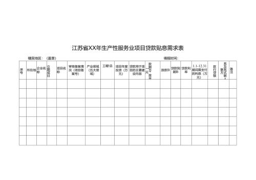 江苏省生产性服务业项目贷款财政贴息合作银行承诺书.docx