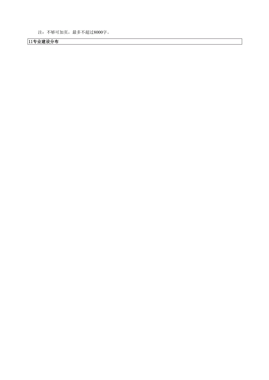 海南省普通高校申请新增学士学位授予单位简况表.docx_第3页