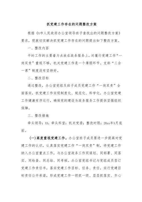 抓党建工作存在的问题整改方案.docx