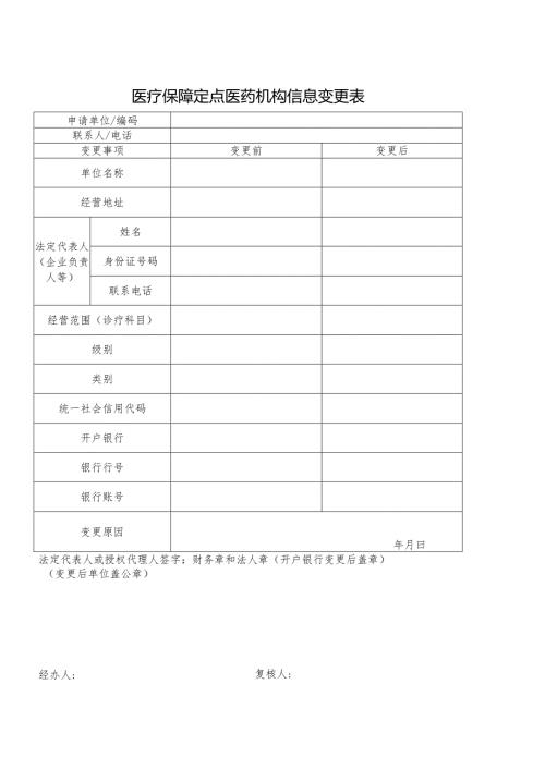 医疗保障定点医药机构信息变更表.docx