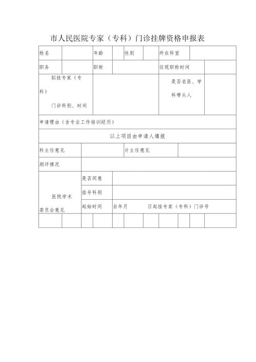 市人民医院专家（专科）门诊挂牌资格申报表.docx