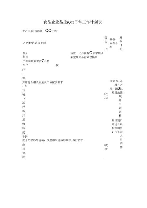 食品企业品控（QC）日常工作计划表.docx