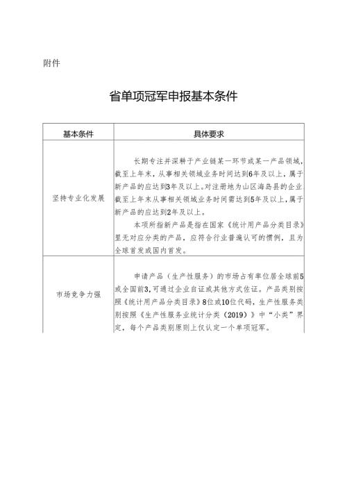 省单项冠军申报基本条件.docx