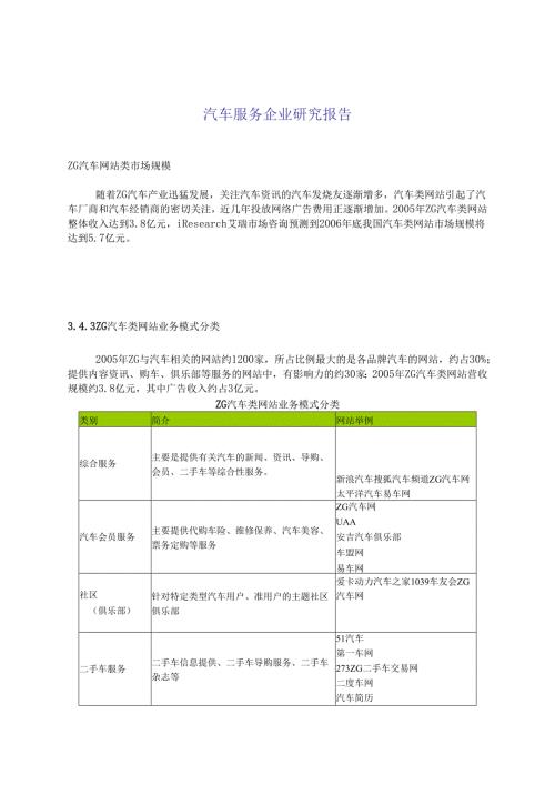 汽车服务企业研究报告.docx