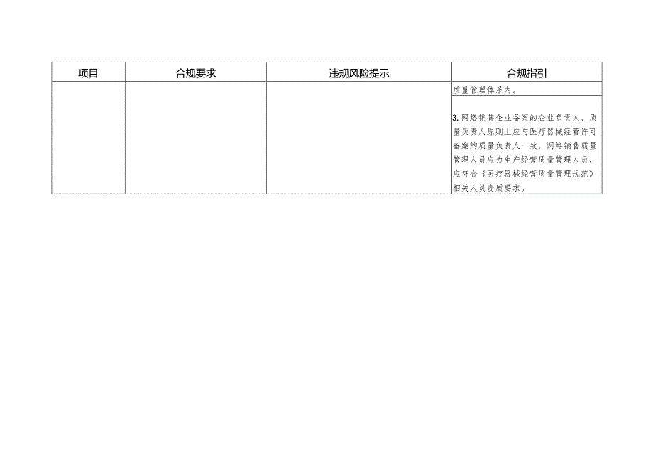 浙江医疗器械网络销售经营者合规指引（第一版）.docx_第3页