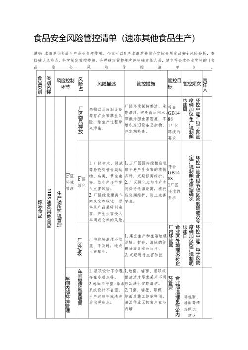 食品安全风险管控清单（速冻其他食品生产）.docx