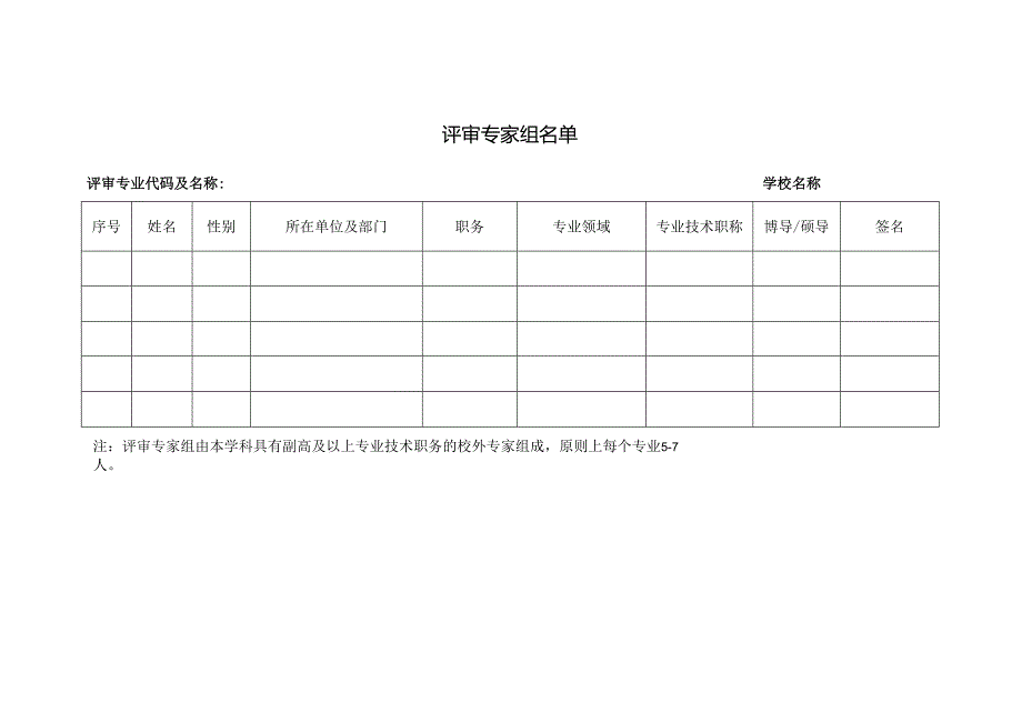 海南省本科高校新增学士学位授权专业专家评审意见表.docx_第2页