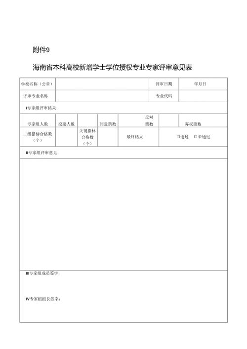 海南省本科高校新增学士学位授权专业专家评审意见表.docx
