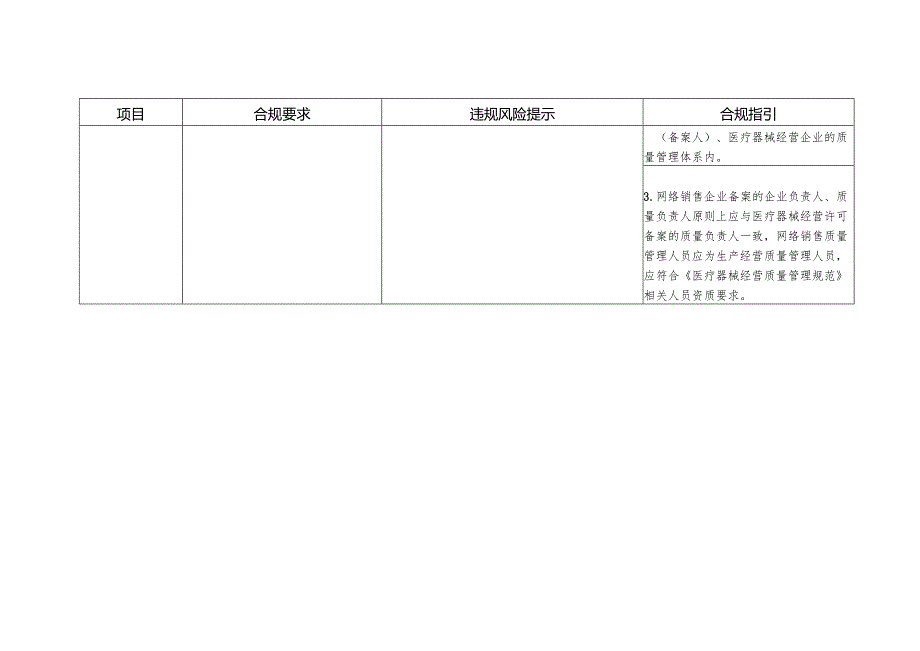 浙江医疗器械网络销售、电商平台经营者合规指引（第一版）.docx_第3页