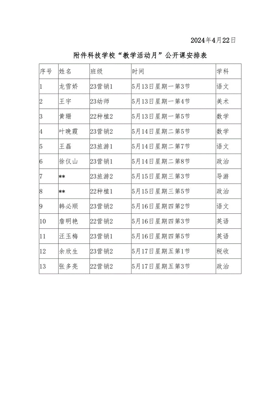 科技学校2023—2024学年第二学期“教学质量月”实施方案.docx_第3页