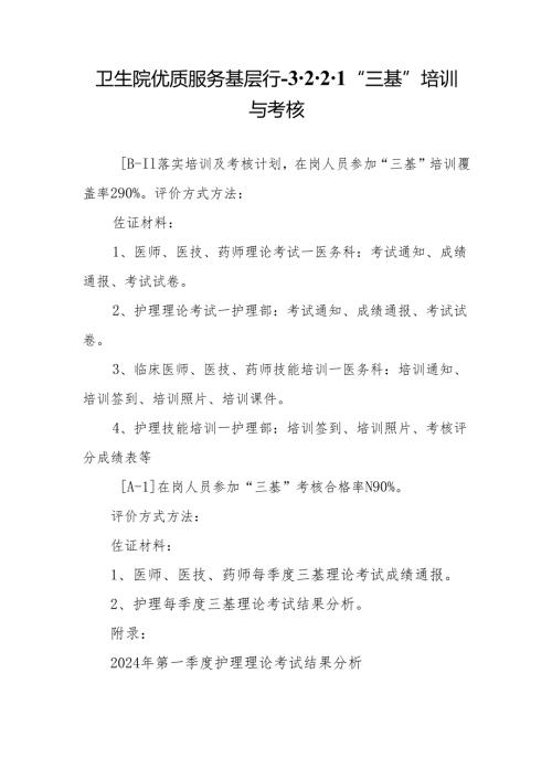 卫生院优质服务基层行-3.2.2.1“三基”培训与考核.docx