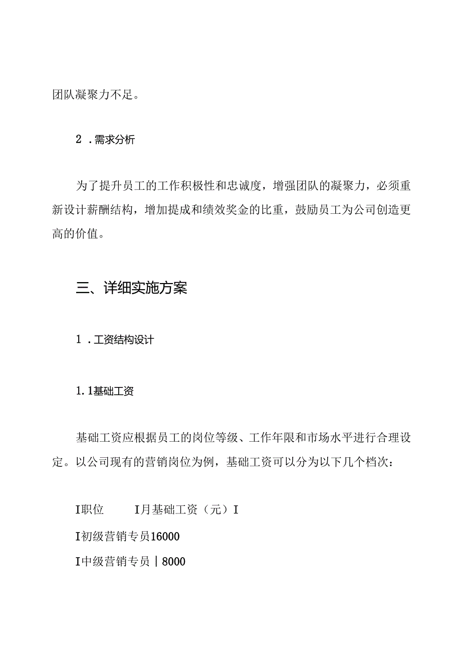 营销部员工资及提成分配方案.docx_第2页
