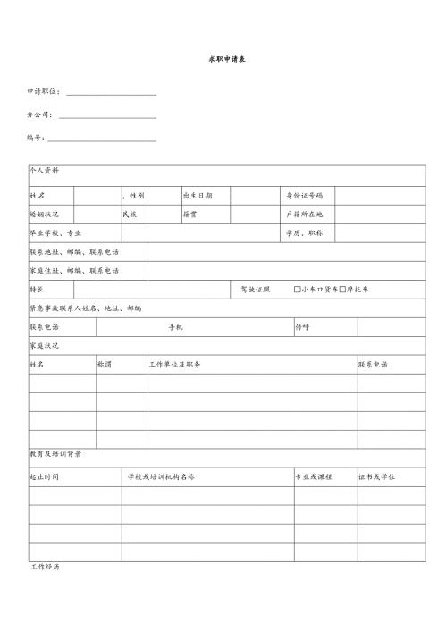 求职申请表.docx