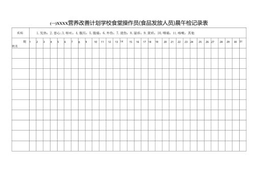 学校食堂营养改善常用9类表册.docx
