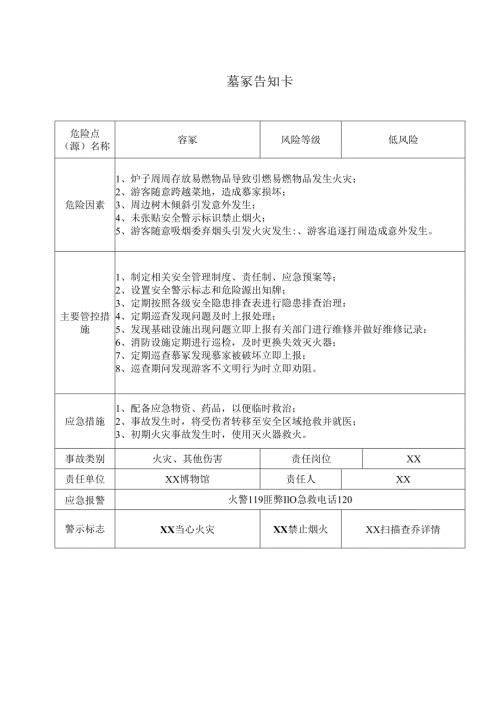 墓冢告知卡（2025年XX市X博物馆）.docx