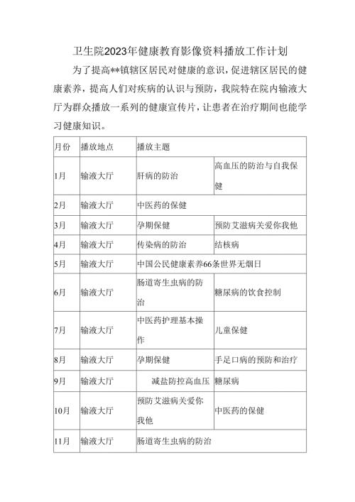 卫生院2023年健康教育影像资料播放工作计划.docx