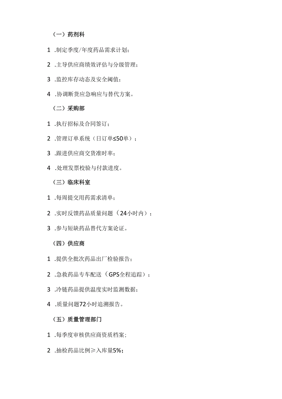 药剂供货实施方案模板.docx_第2页