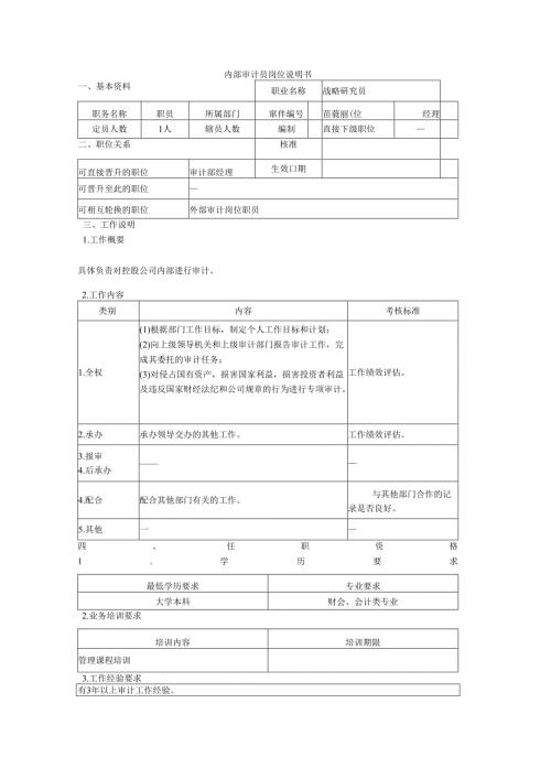 审计部-内部审计员岗位说明书.docx