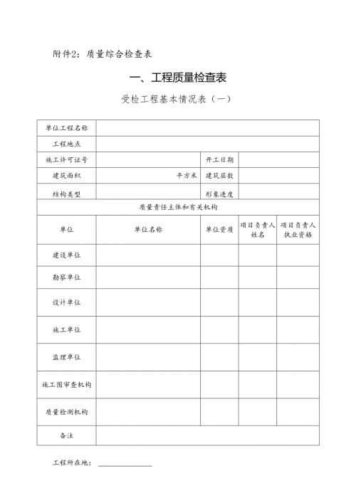 附件2：质量综合检查表.docx