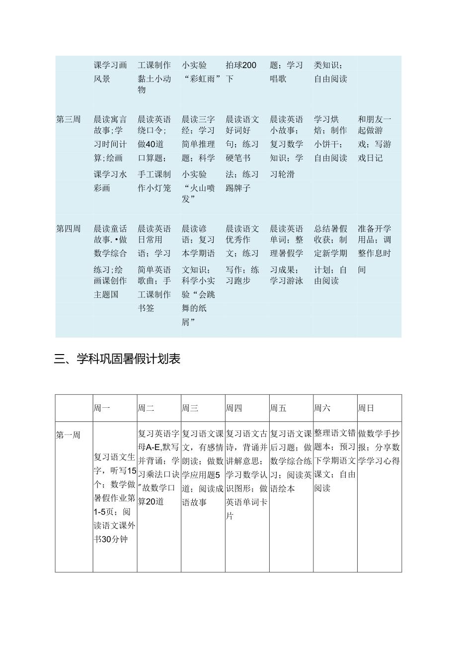 4套小学二年级暑假计划表及作息时间表.docx_第3页