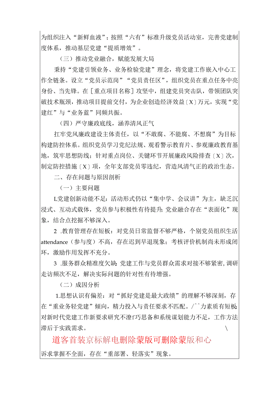 2025 年度党支部书记述职报告（最新版）.docx_第2页