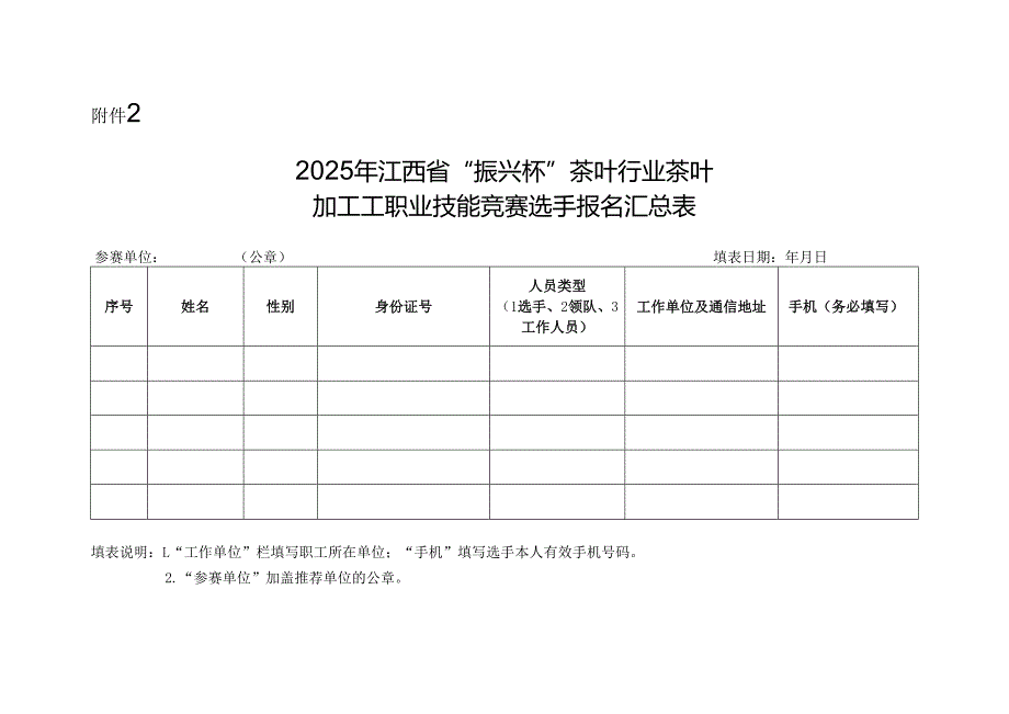2025年江西省“振兴杯”茶叶行业茶叶加工工职业技能竞赛选手报名汇总表.docx_第1页