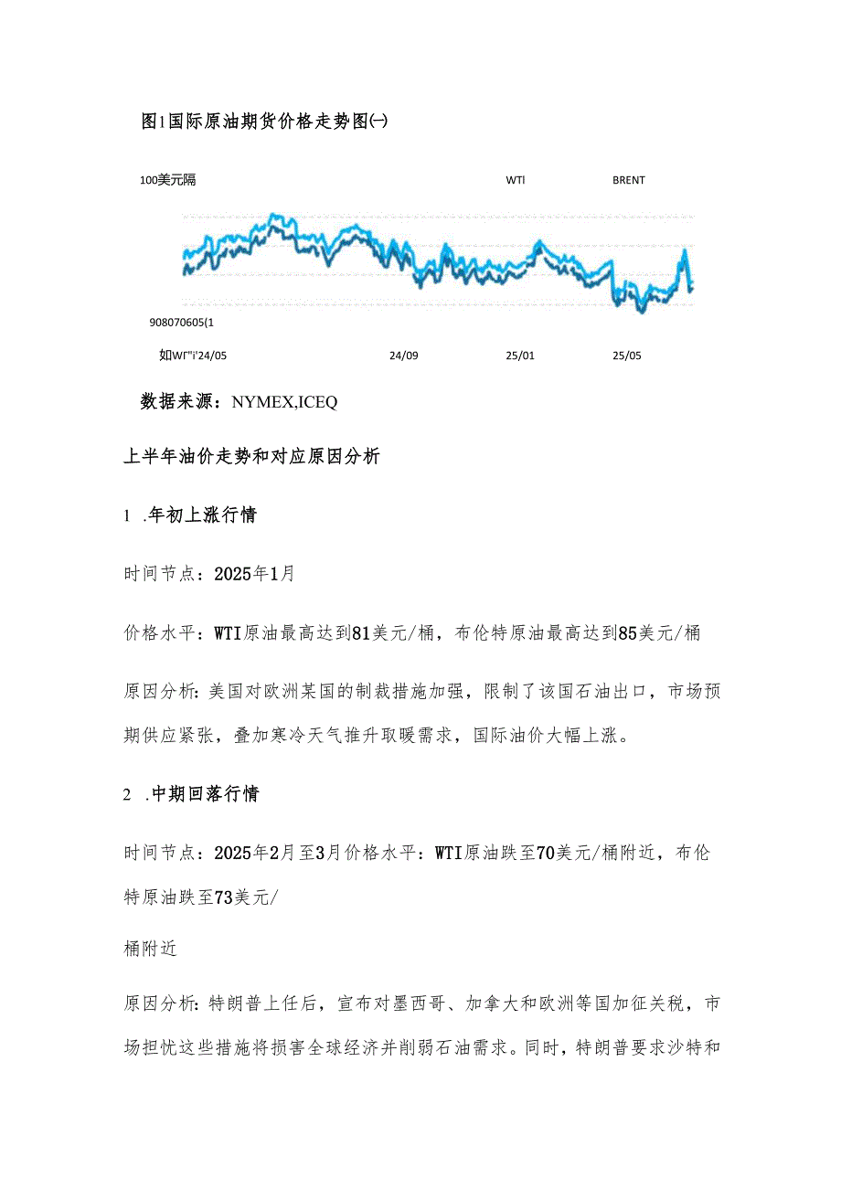2025年国际原油上半年走势分析及下半年趋势预测.docx_第2页