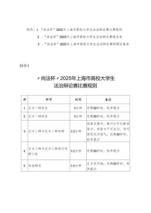 “尚法杯”2025年上海市高校大学生法治辩论赛比赛规则.docx