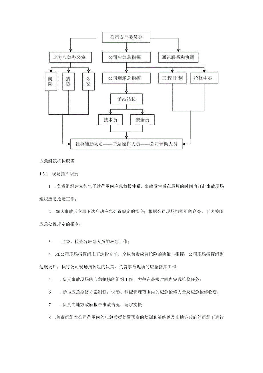 CNG加气子站应急预案.docx_第2页