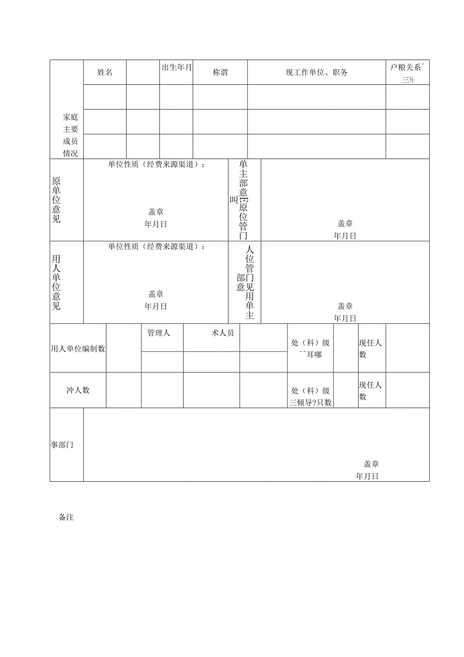 事业单位聘用人员登记表.docx_第2页