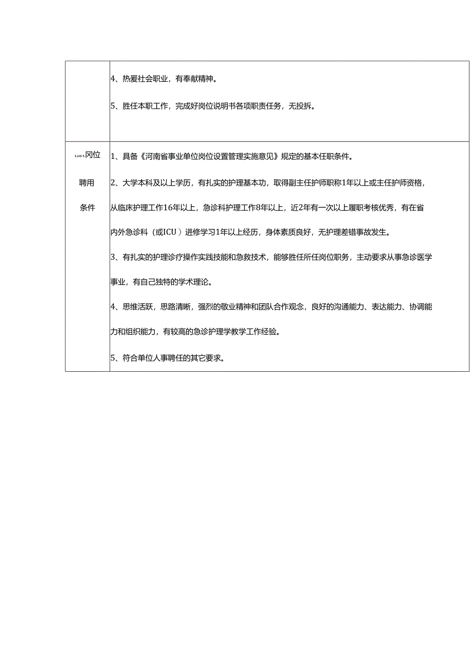 三级副主任护师岗位说明书.docx_第2页