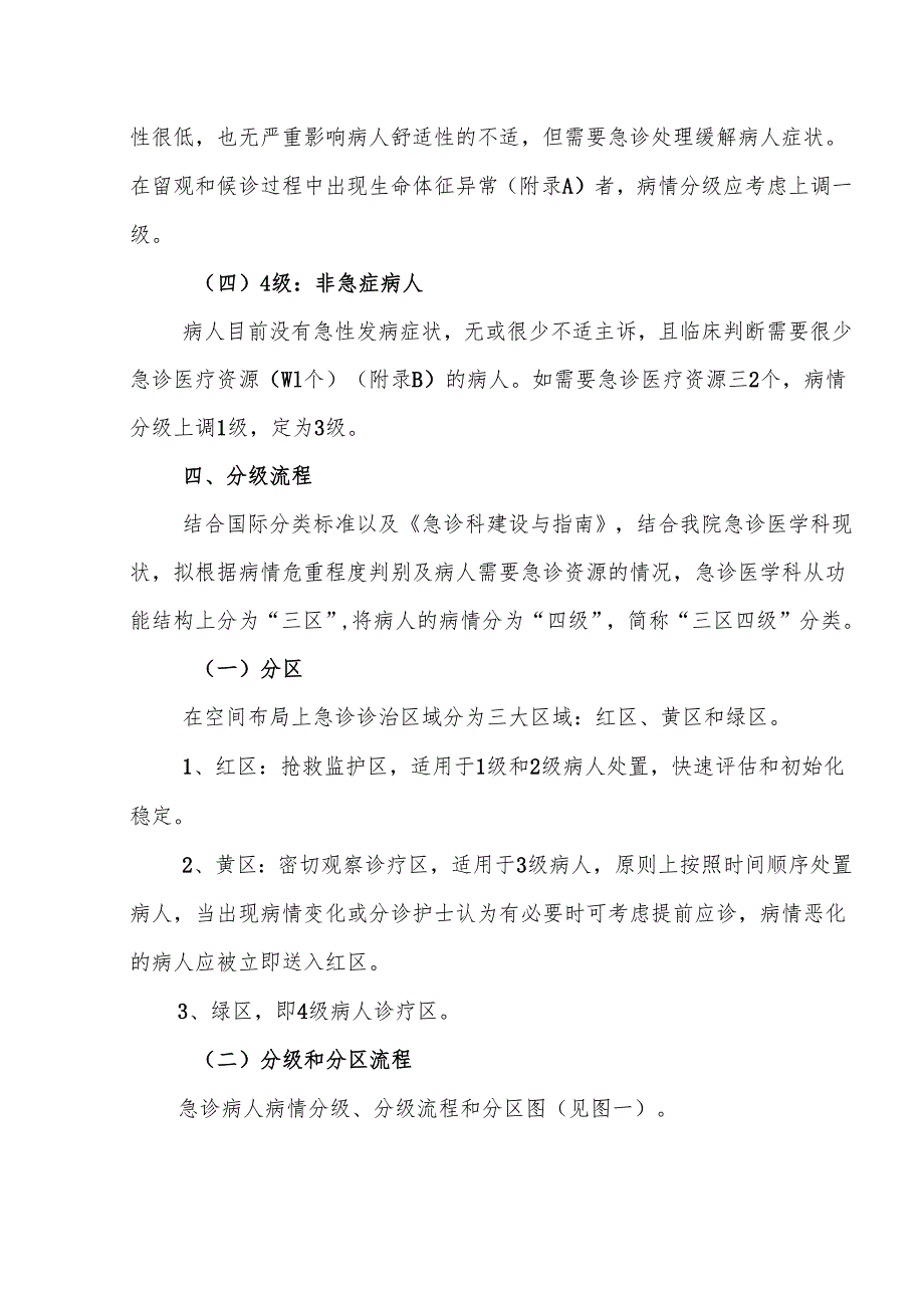 “绿色通道”病情分级管理制度.docx_第2页