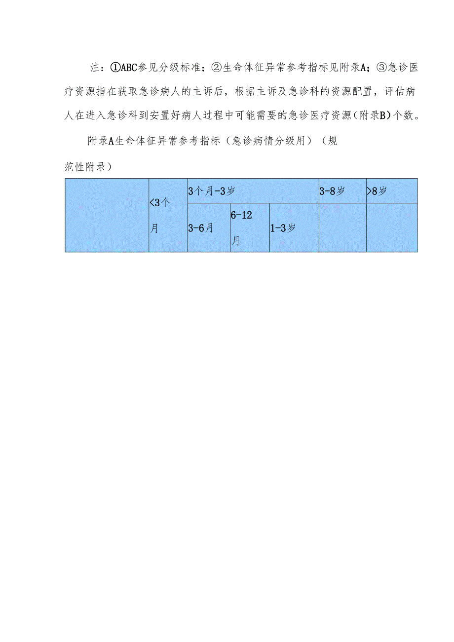“绿色通道”病情分级管理制度.docx_第3页