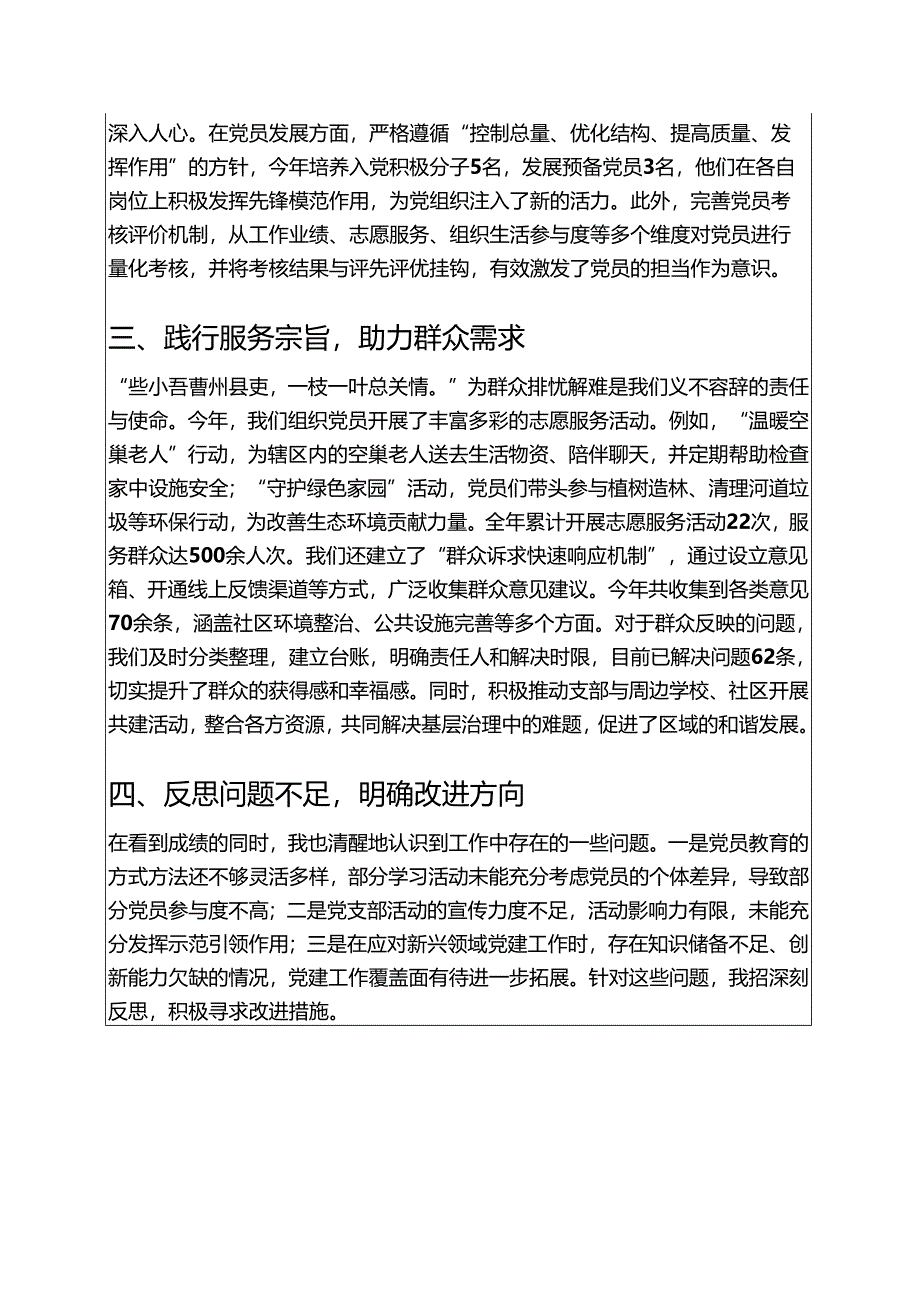 2025年党支部书记工作总结 (6).docx_第2页
