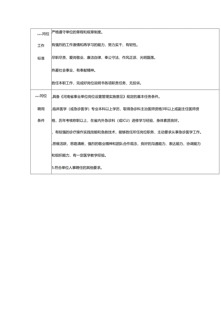 二级主治医师岗位说明书.docx_第2页