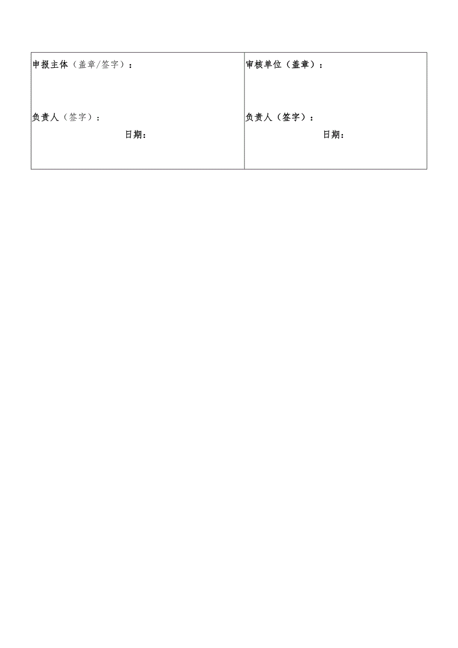 2025年粮油规模种植主体单产提升项目资金区域绩效目标表.docx_第3页