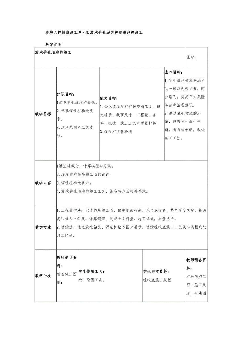(土建施工)桩基础工程之旋挖钻孔泥浆护壁灌注桩施工.docx_第1页