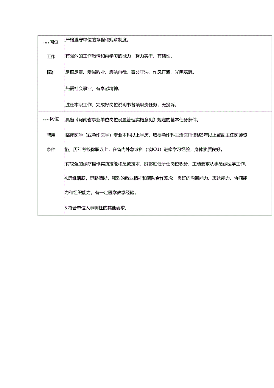 一级主治医师岗位说明书.docx_第2页