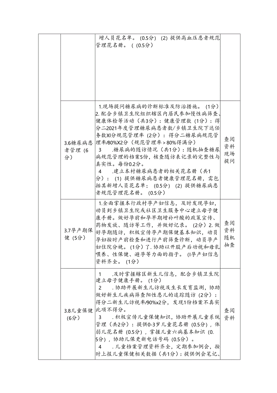 202X年度XX市基本公共卫生服务项目绩效考核指标.docx_第3页