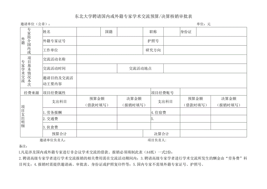 东北大学聘请国内或外籍专家学术交流预算决算核销审批表.docx_第1页