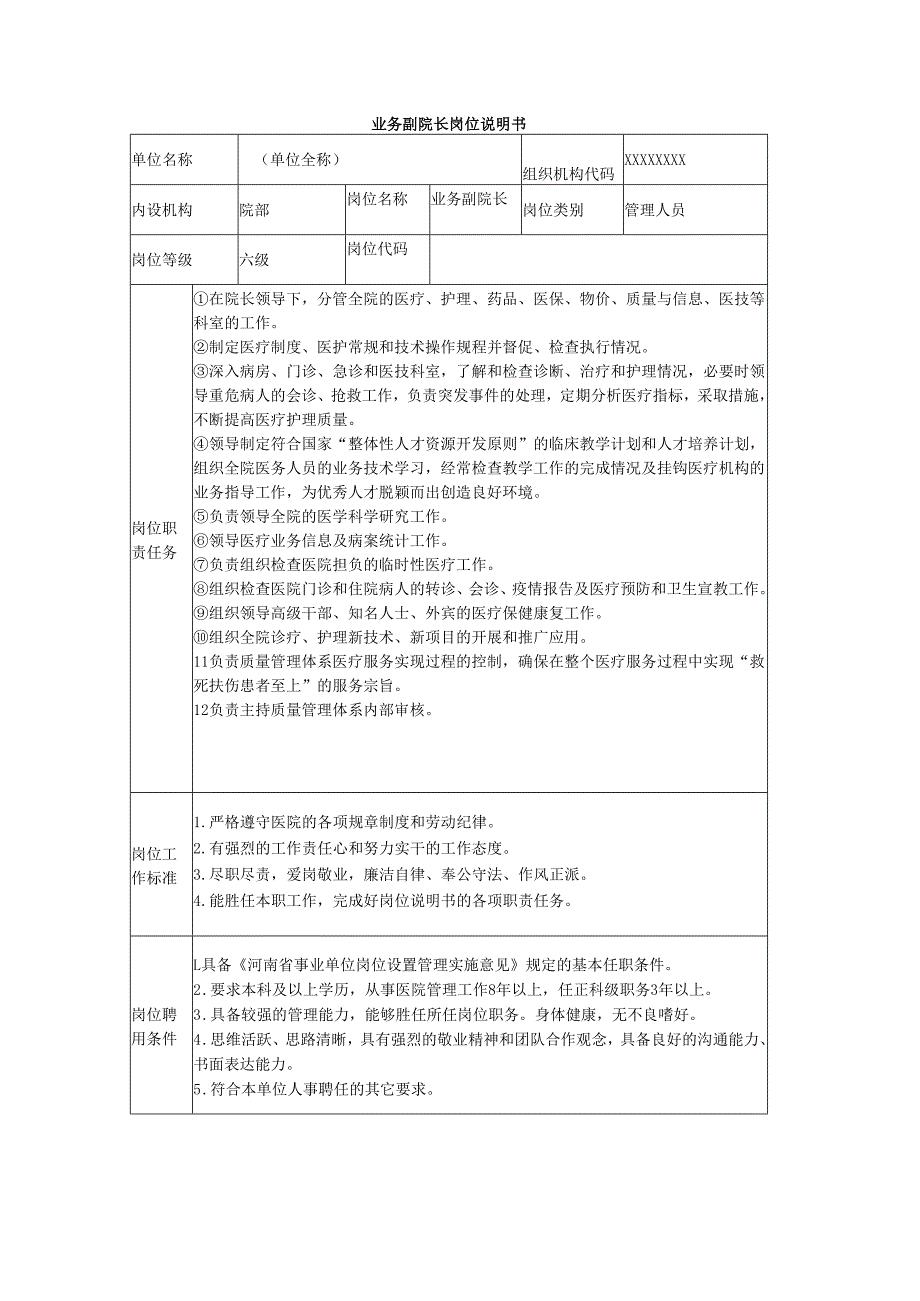 业务副院长岗位说明书.docx_第1页