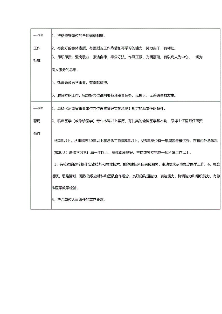 三级主任医师岗位说明书.docx_第2页