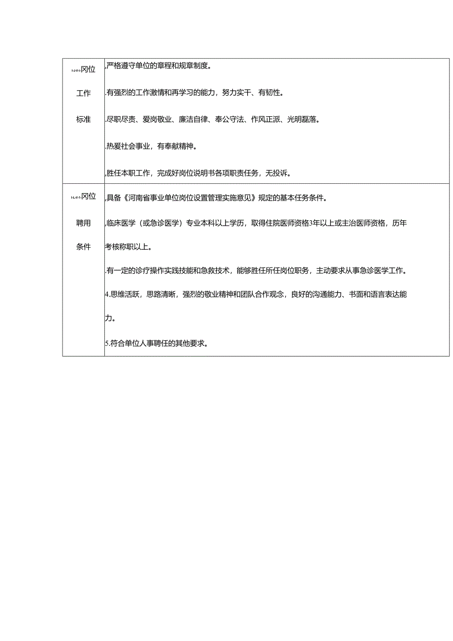 一级医师岗位说明书.docx_第2页