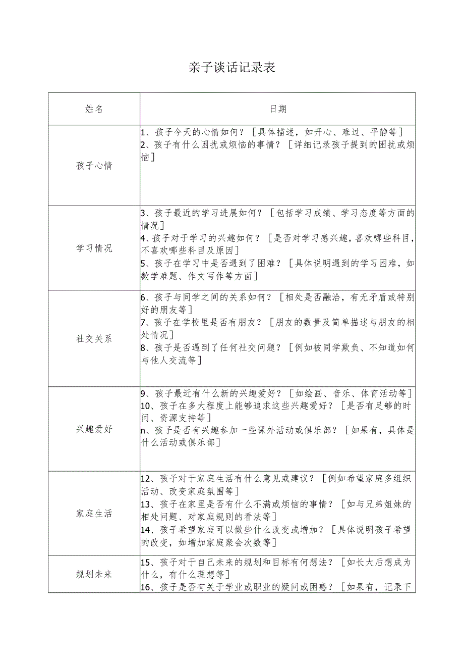 亲子谈话记录表.docx_第1页
