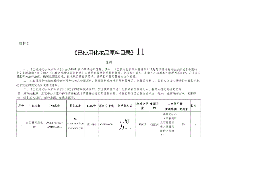 《已使用化妆品原料目录》ⅠⅡ、调整说明.docx_第2页